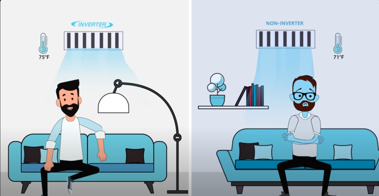 Daikin Inverter - Technology Explainer