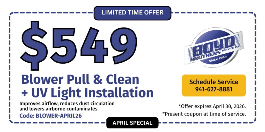 Boyd Brothers Service April special coupon for blower pull and clean with UV light installation for $549, helping improve airflow and reduce dust and airborne contaminants, code BLOWER-APRIL26.